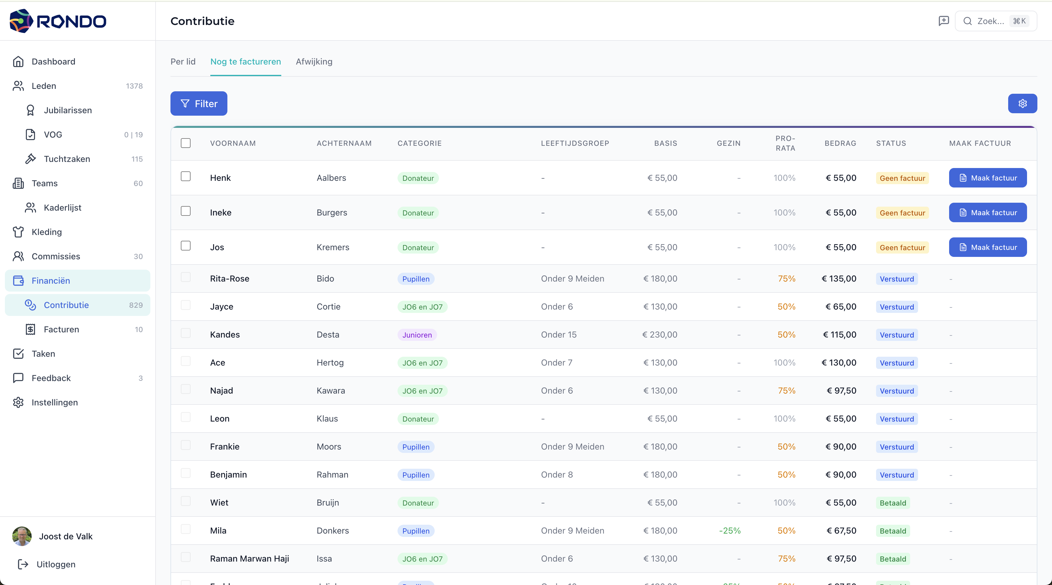 Overzicht van leden die nog te factureren zijn
