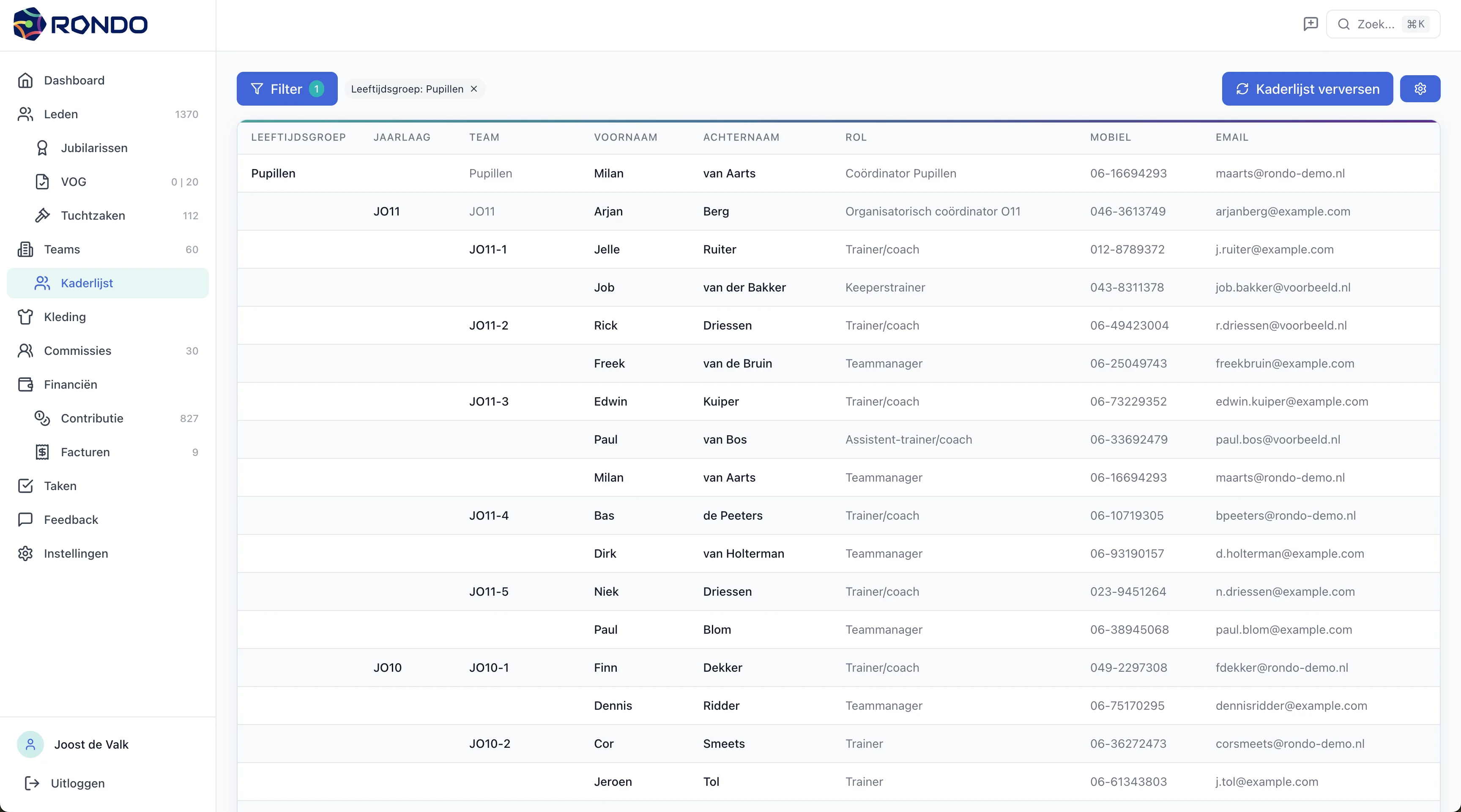 Kaderlijst met filters
