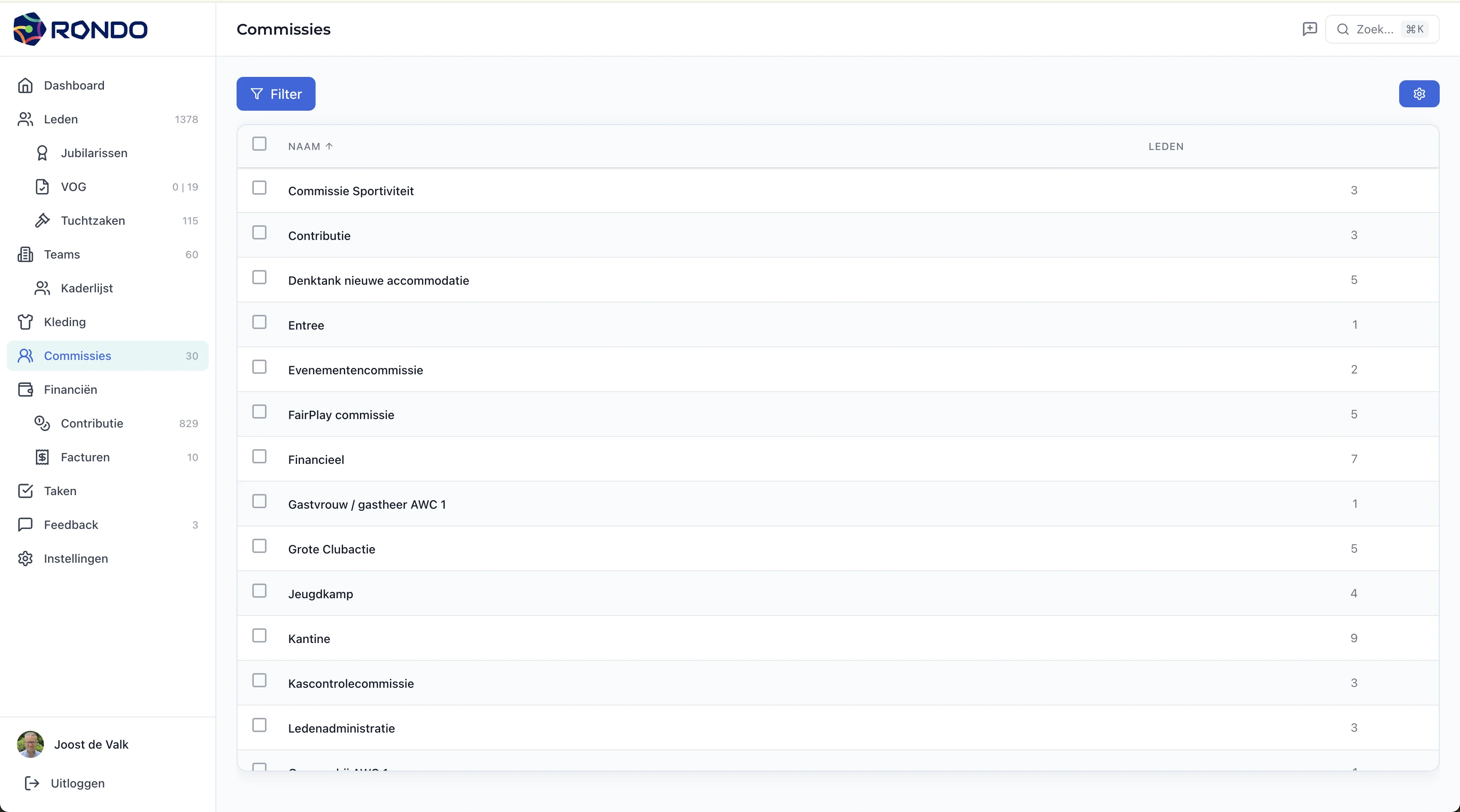 Overzicht in Rondo Club