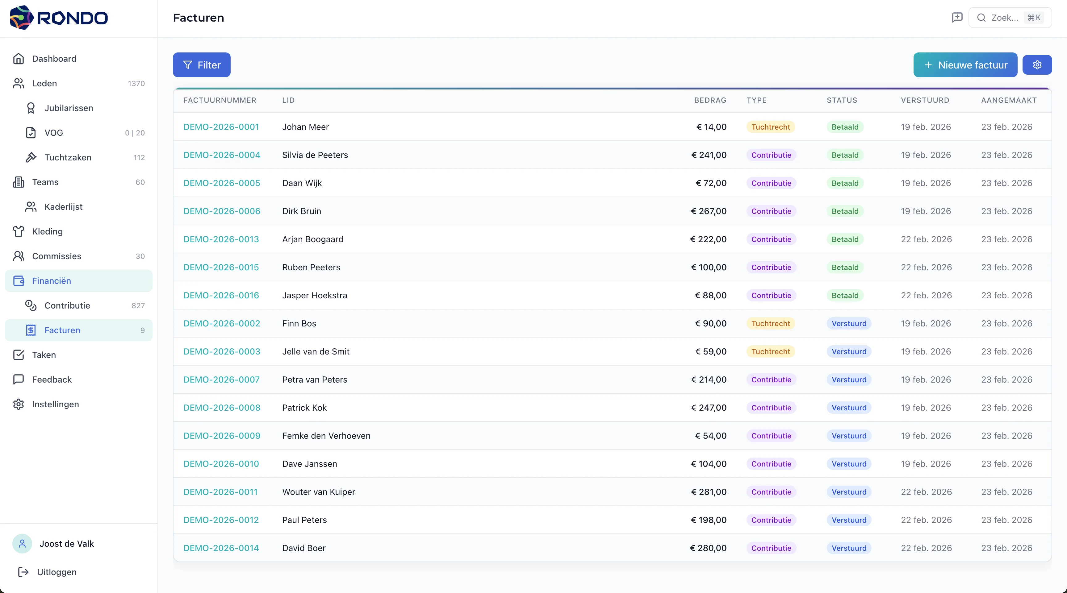 Openstaande posten en acties voor opvolging