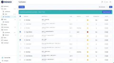 Tuchtzaak detail bij persoon