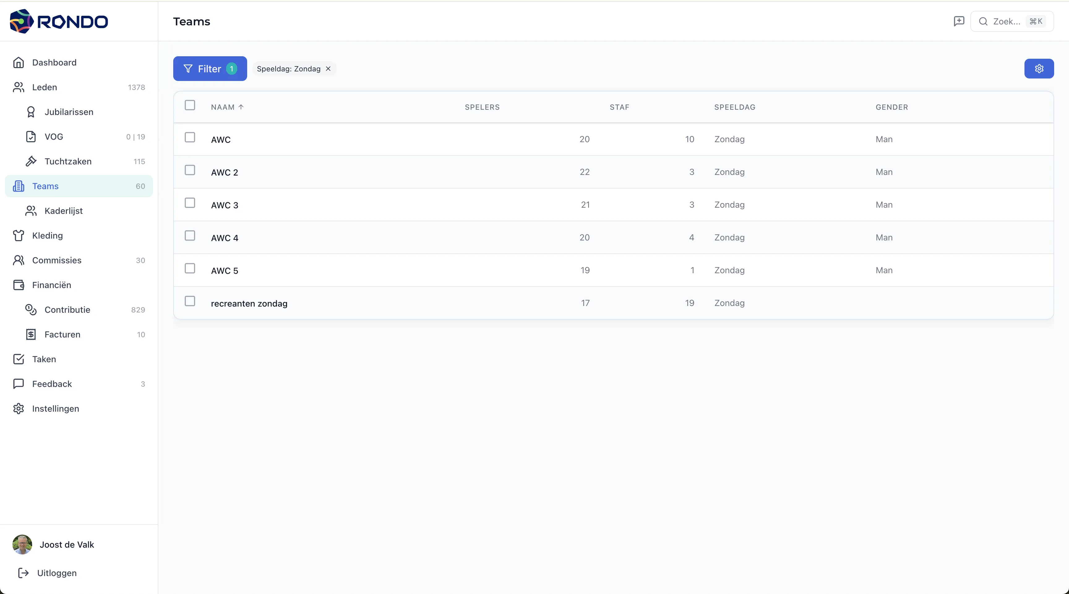 Teams met actieve filters